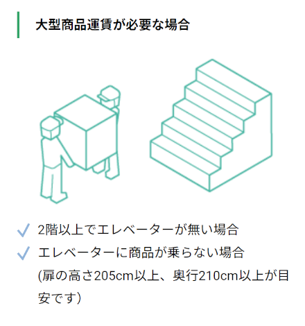 大型商品での追加費用が必要な場合