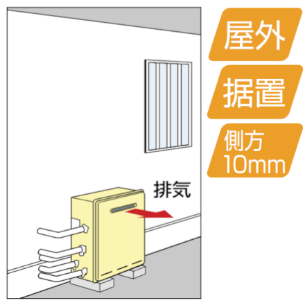壁掛型