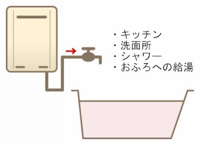 ¥¬¥¹µëÅòÀìÍѵ¡¿Þ