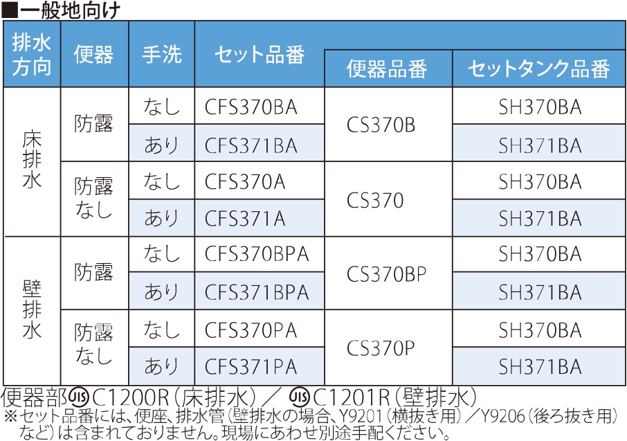 TOTO 【CFS371BPA】 セレストR CS370組み合わせ便器 壁排水155/148mm