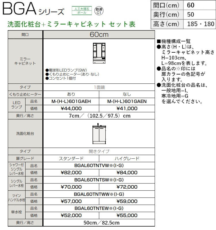 BGA ָ 60cmåȥץɽ