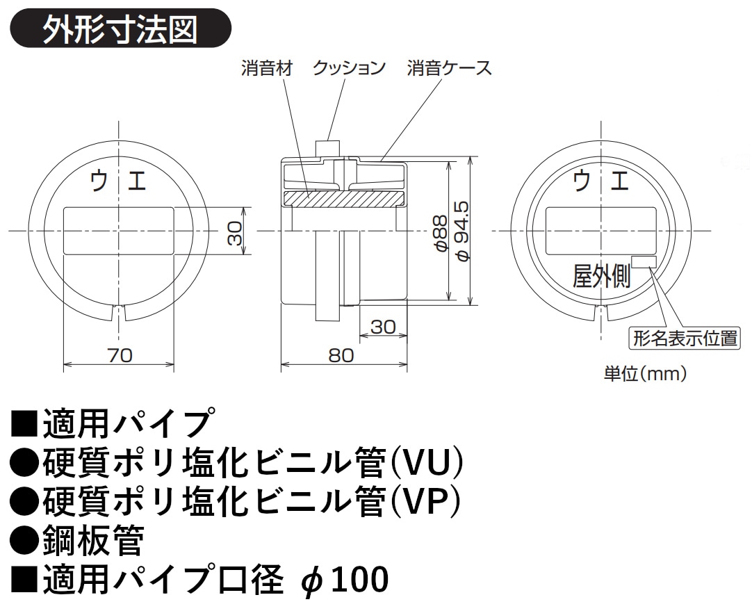 SB0493-K01 ˡ