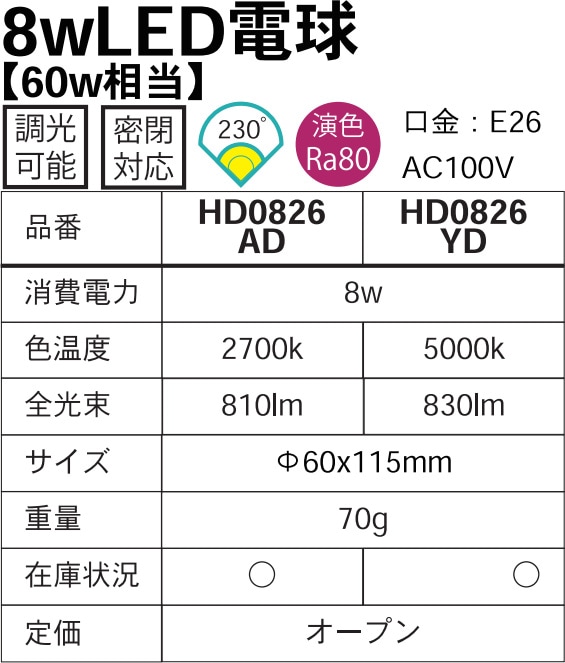 LED電球 【HD0826】