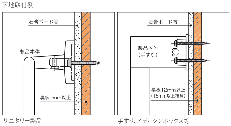 カワジュン 【SC-974-E5L】 シェルフボード Shelf Bracket Series
