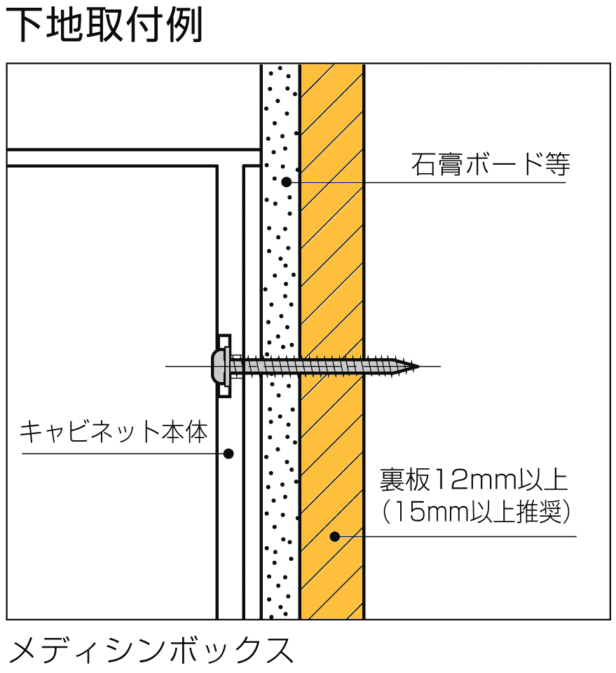 カワジュン 【KC-01-AC】 エンドキャップ Kitchen Hanger System Option KAWAJUN