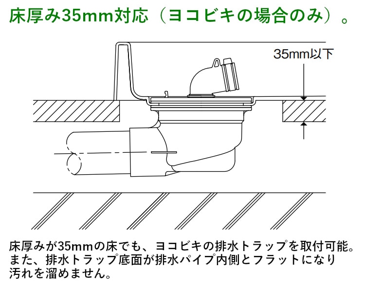 ߤ35mmξǤ⡢襳ӥӿȥåפղǽ