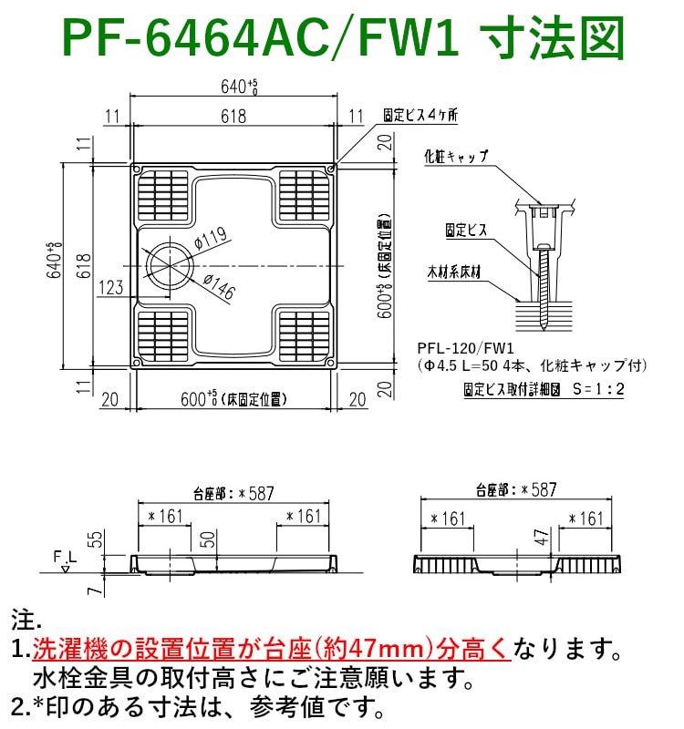 PF-6464ACFW1 ˡ