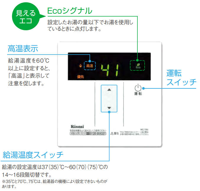 リンナイガス給湯器 給湯器用 音声ナビリモコン 台所リモコン MC-140V