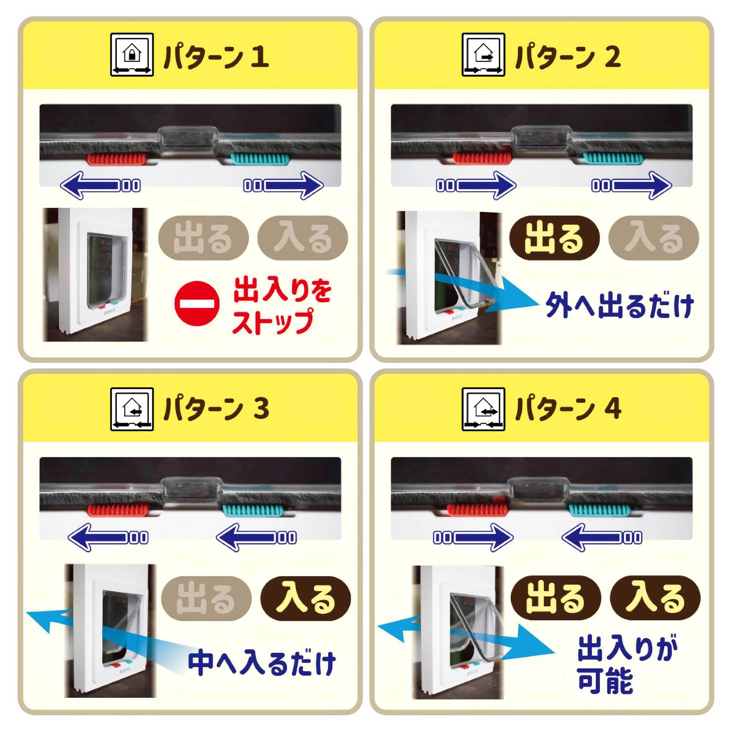 小型犬・猫用 ペットドアー ペットスルーもん 【PTG-L2200】 入口詳細