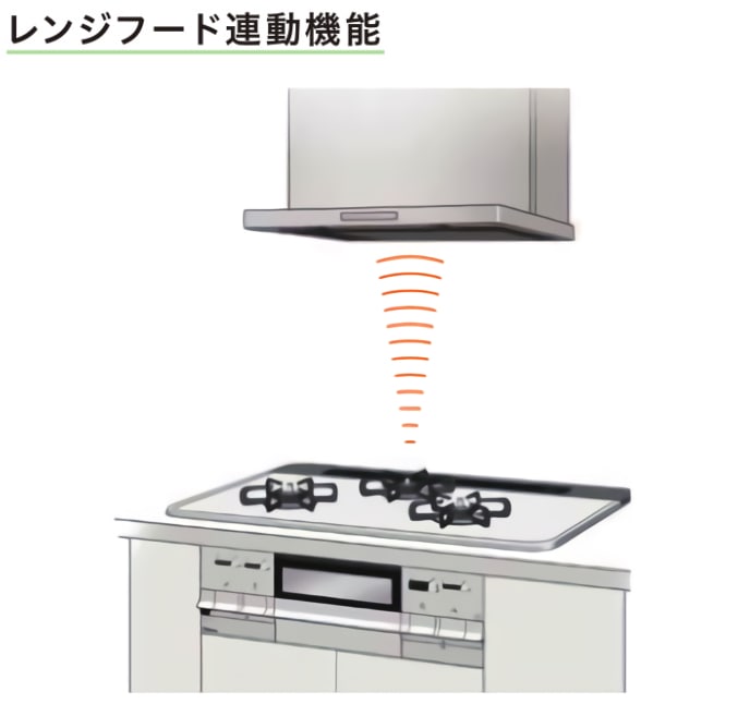 おすすめネット エコラブPaloma パロマ FACEIS ビルトインコンロ PD-821WS-75CV 75cm ティアラシルバー  レンジフード連動機能