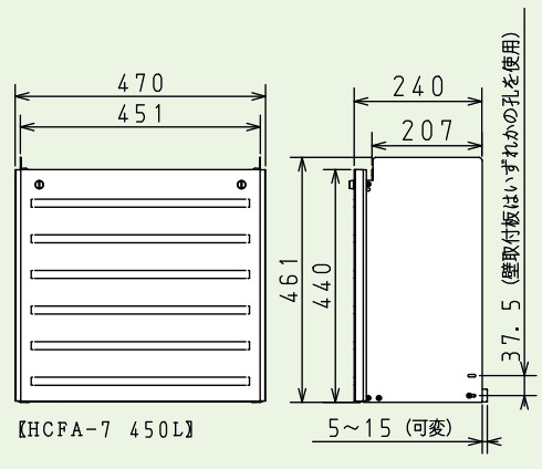 HCFA-7 450L۾ˡ