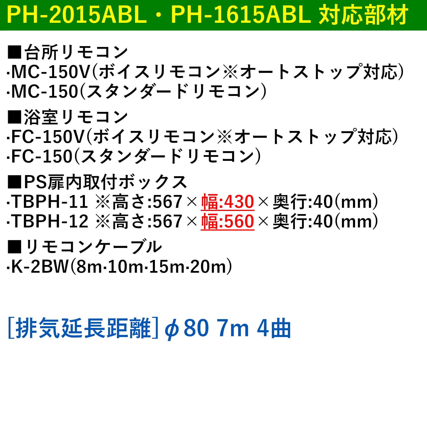PH-2015ABL・PH-1615ABL 対応部材