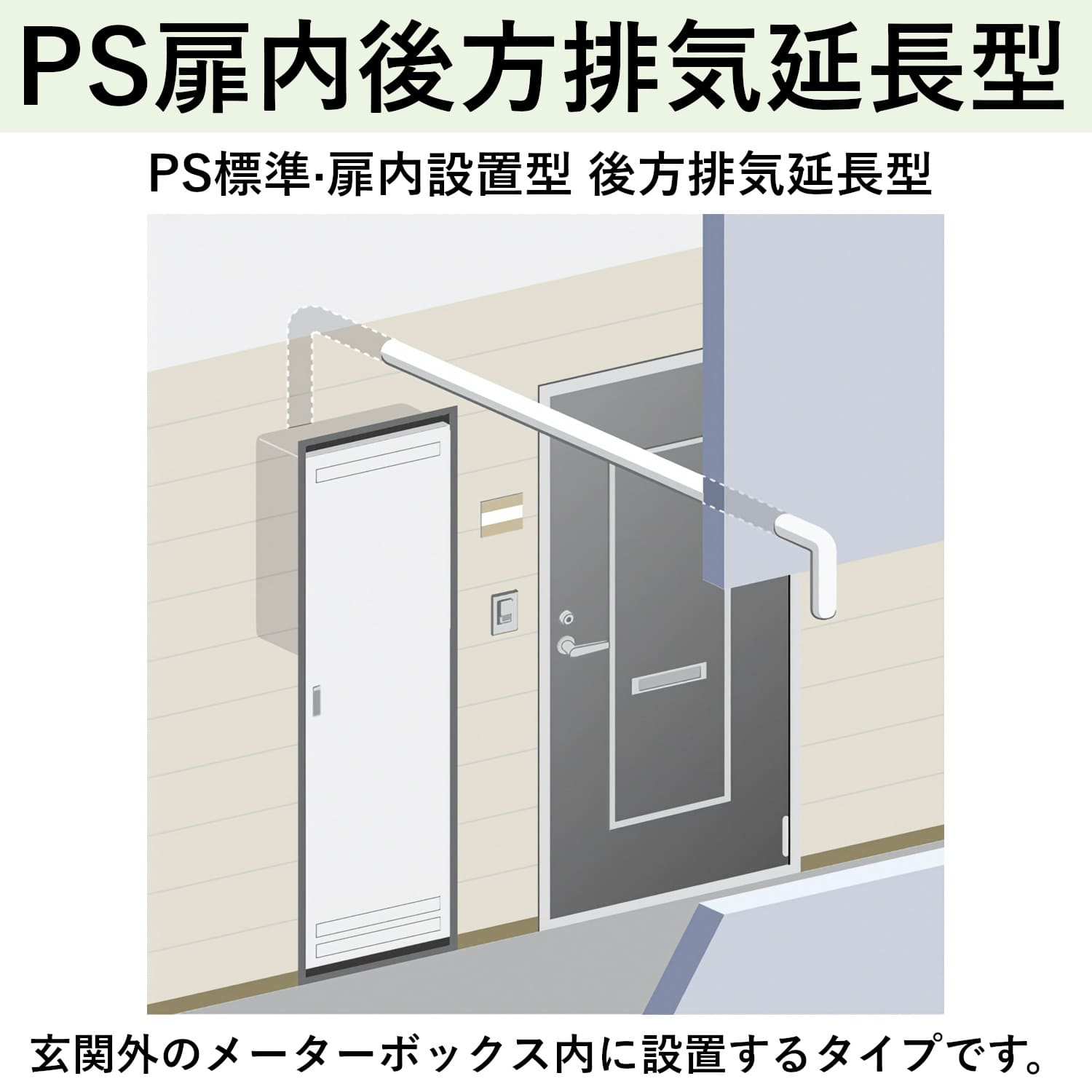 PS扉内後方排気延長型