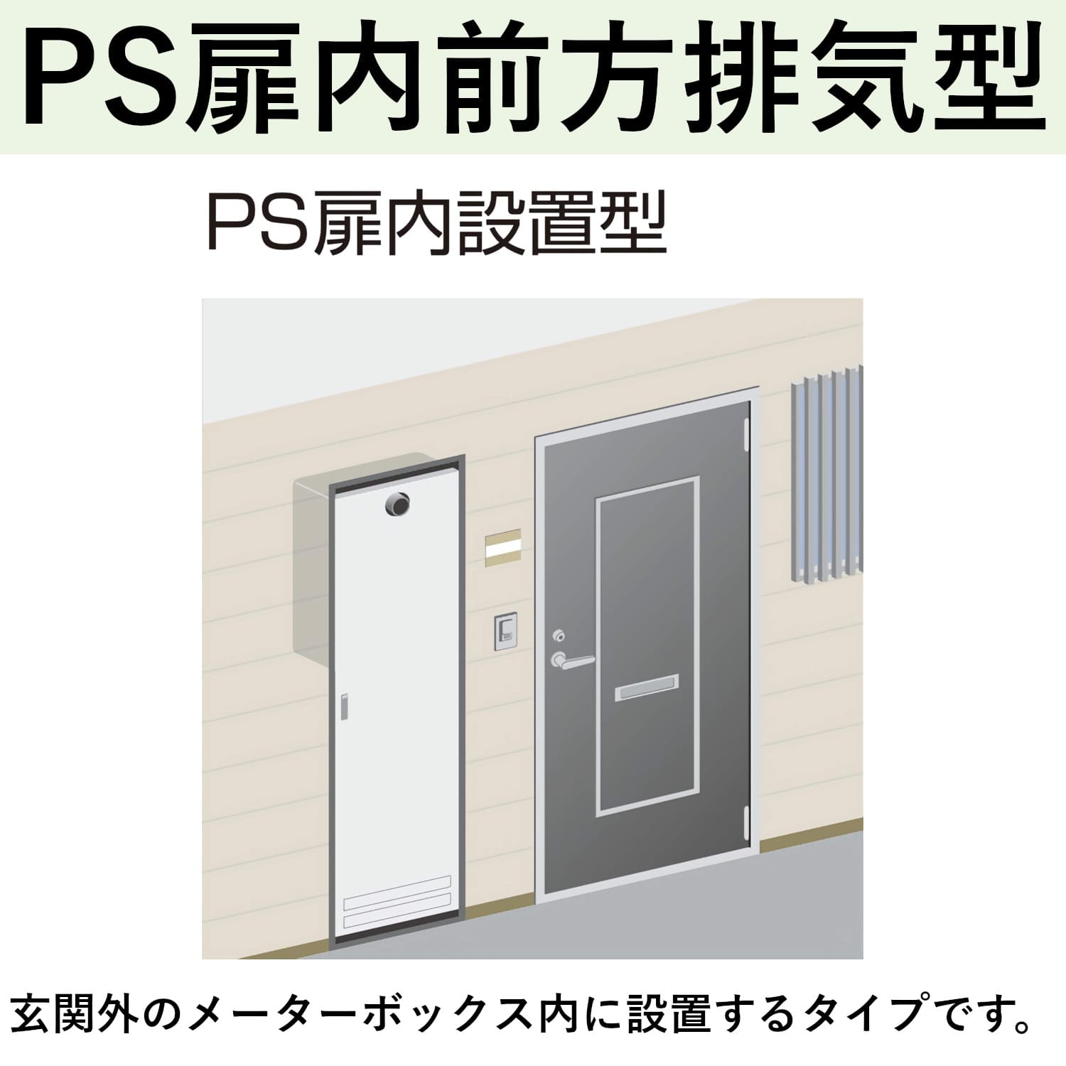 PS扉内前方排気型