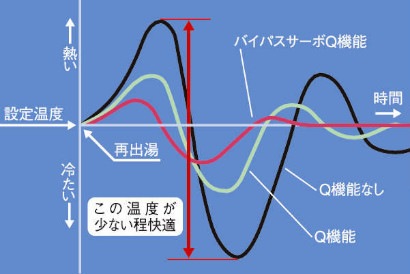 Qµ¡Ç½
