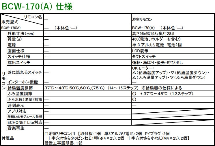 BCW-170(A) 仕様