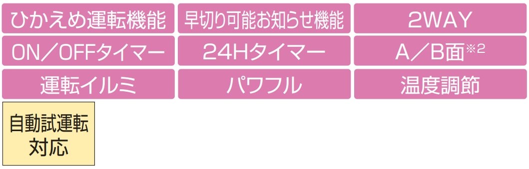 リンナイ 【FC-W09DR】 床暖房リモコン 2系統 Rinnai
