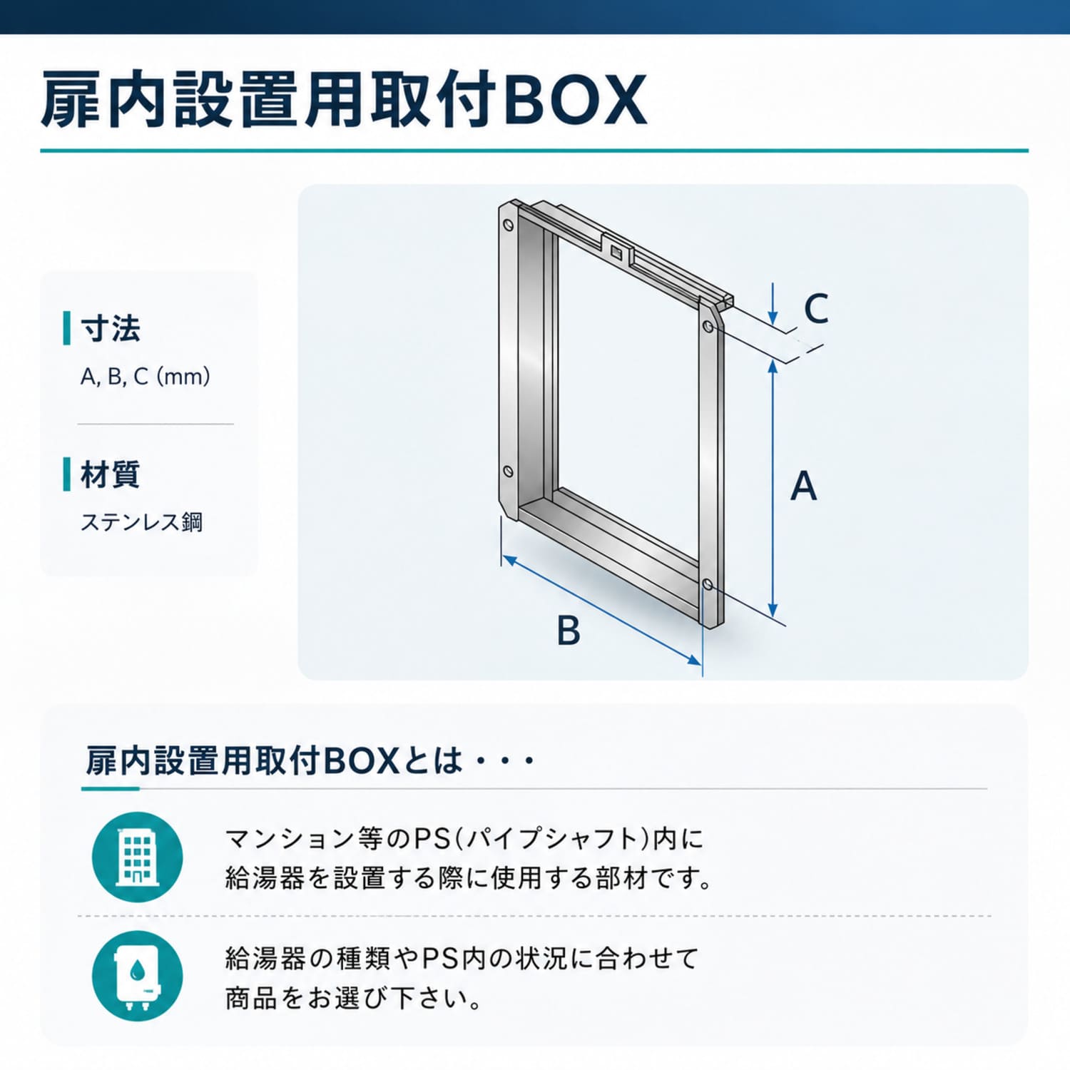 扉内設置用取付BOXの概要と役割について
