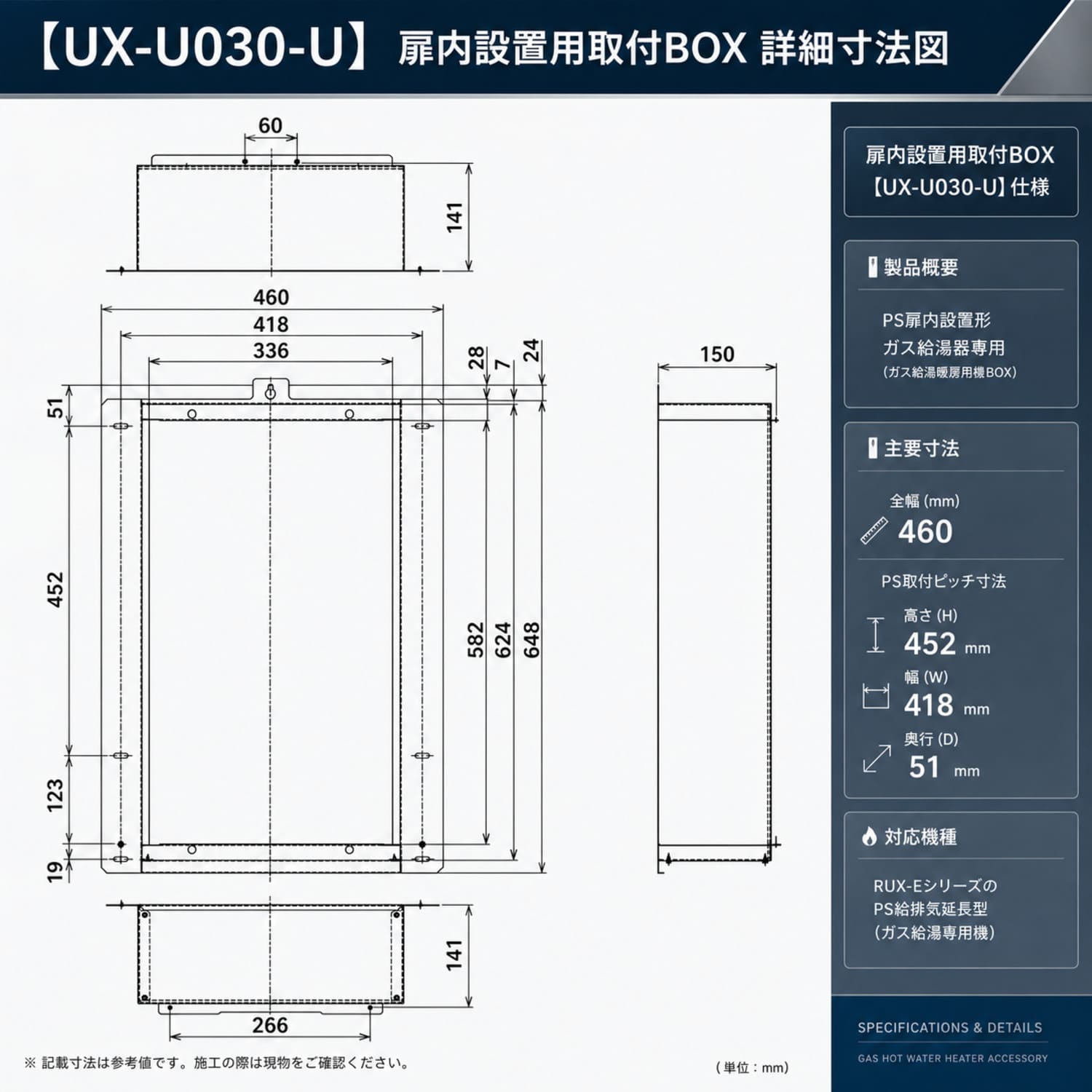 【UX-U030-U】扉内設置用取付BOX 詳細寸法図