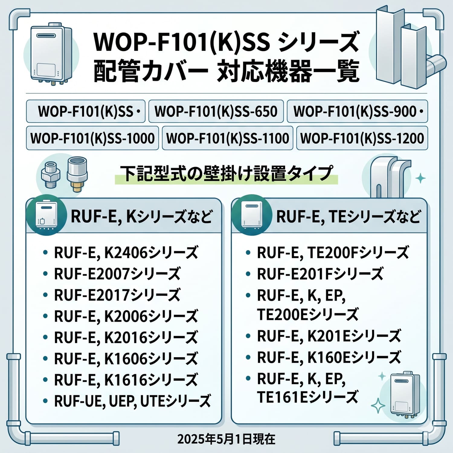 WOP-F101(K)SS・650・900・1000・1100・1200 配管カバー対応機器