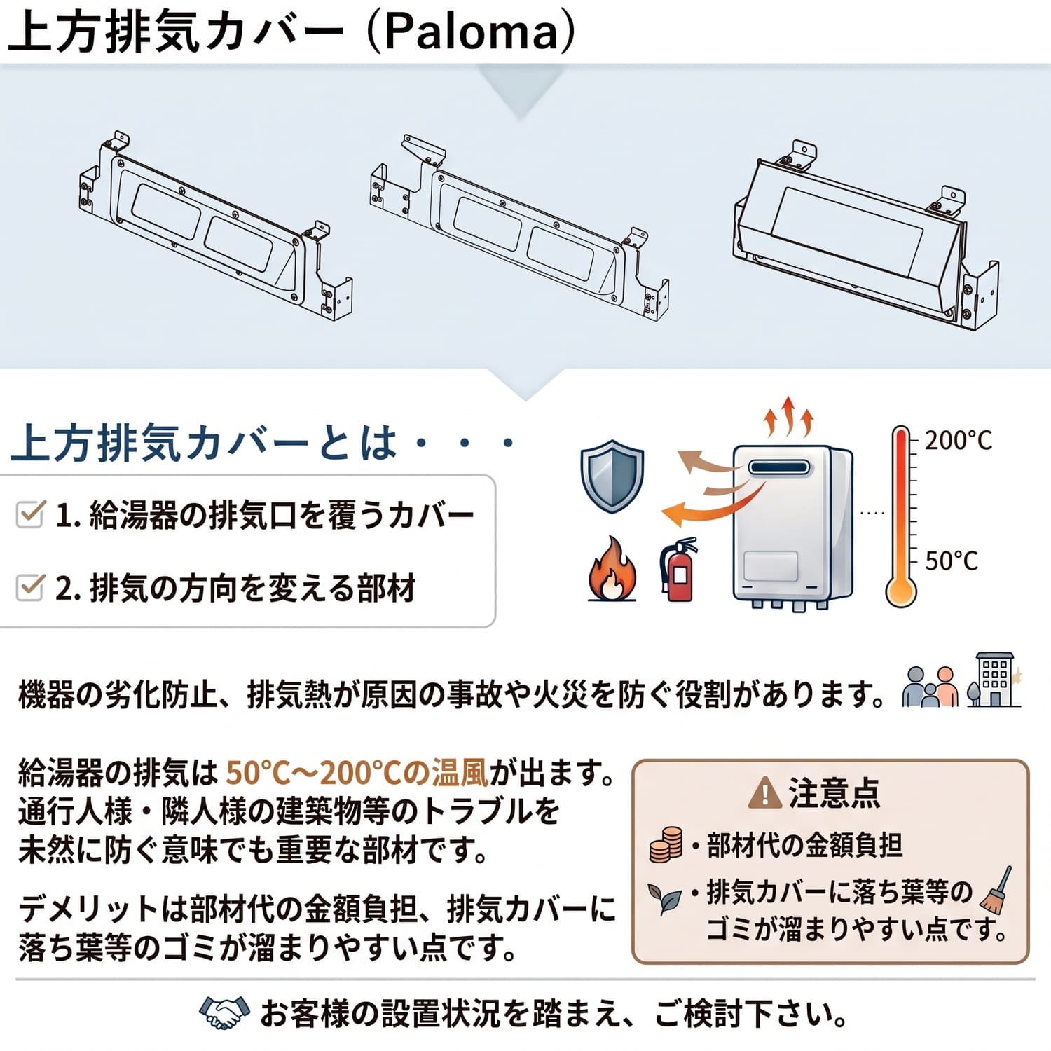パロマ 【HKPH-1】 上方排気カバー 通販／ガス給湯器用 Paloma