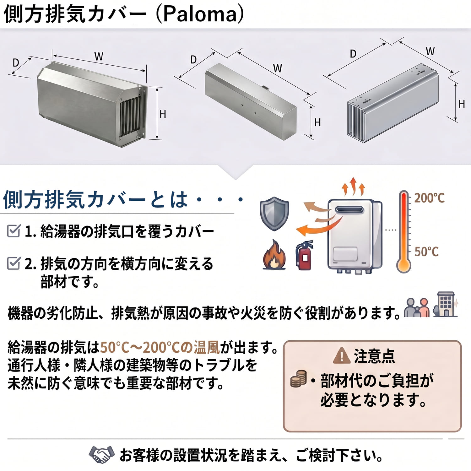パロマ 【ATPH-3】 側方排気カバー 通販／ふろ給湯器用 Paloma