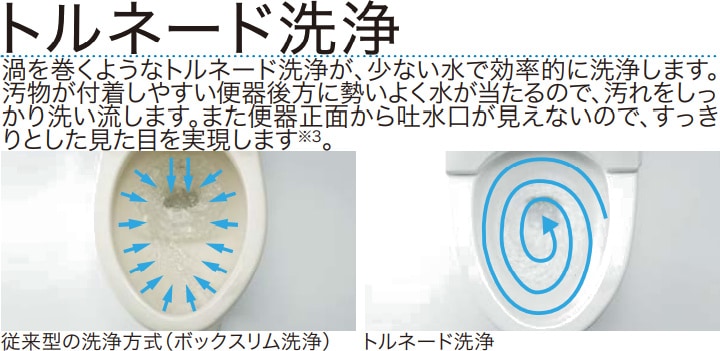 TOTO 【CFS366BP】 CFS366組み合わせ便器 壁排水120mm 手洗いなし [便座なし] [大阪府限定販売]