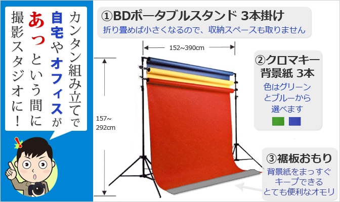 クロマキー合成 撮影機材の専門店 セブンスランド ドットコム