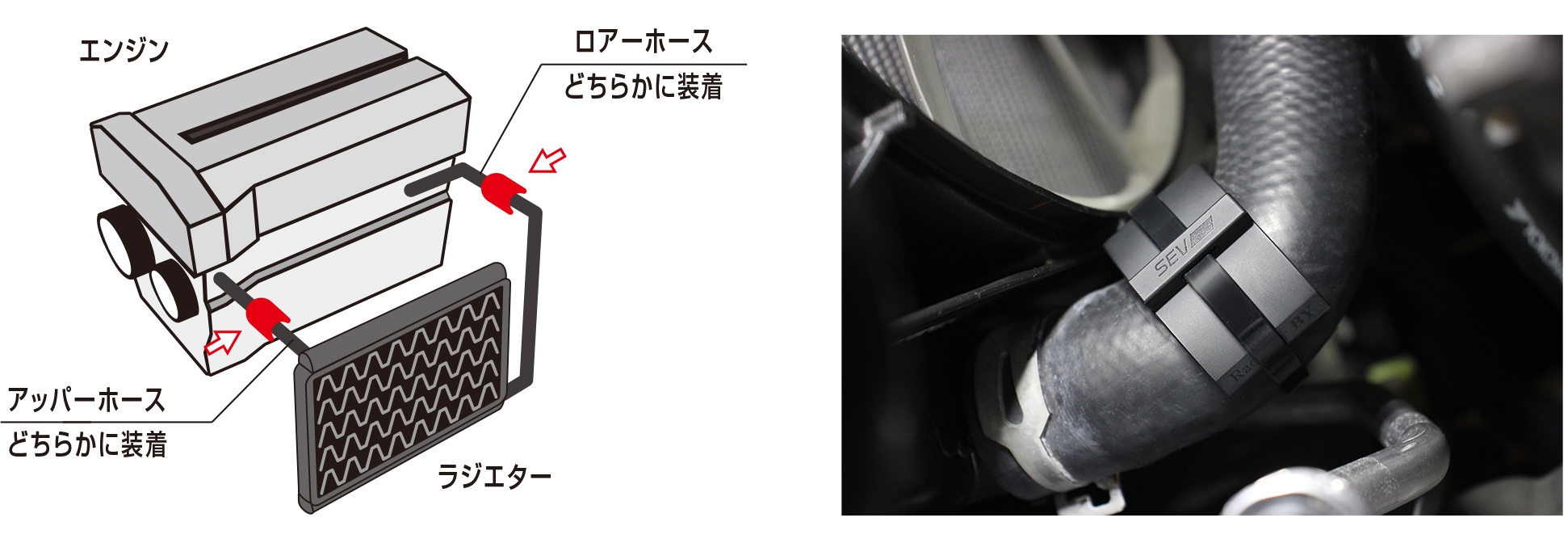 SEV ラジエター BYお値引きは可能でしょうか