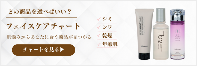 フェイスケアチャート