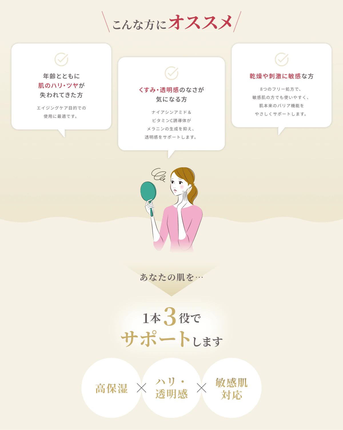 馬プラセンタローション｜【公式】ABCコスメストア