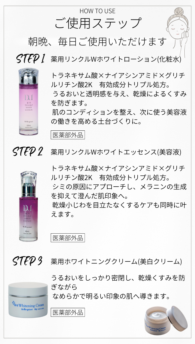 通販限定】シミ徹底ケアHAPPY BAG ｜【公式】ABCコスメストア