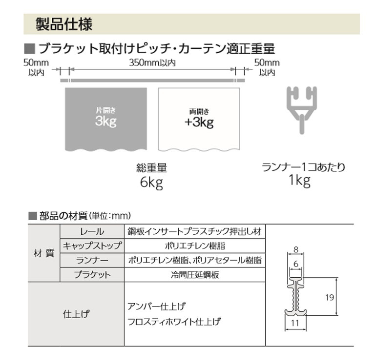 タチカワブラインド V6 カーブ用カーテンレール 店頭用セット マグネットランナー入り アンバー フロスティホワイト 品番 107616 107618 3 00m １箱２セット入りで販売 立川ブラインド