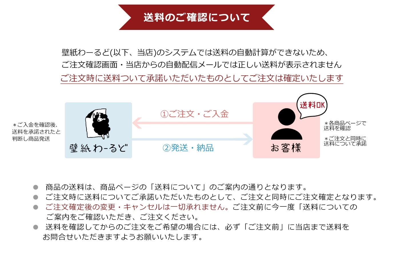 東リ FFMK51 FFMK52 FFMK53