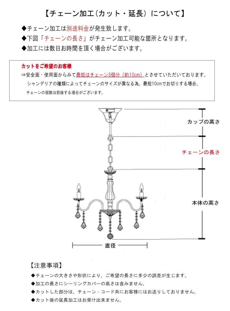 ¥·¥ã¥ó¥Ç¥ê¥¢¤ÎŤµÄ´À°