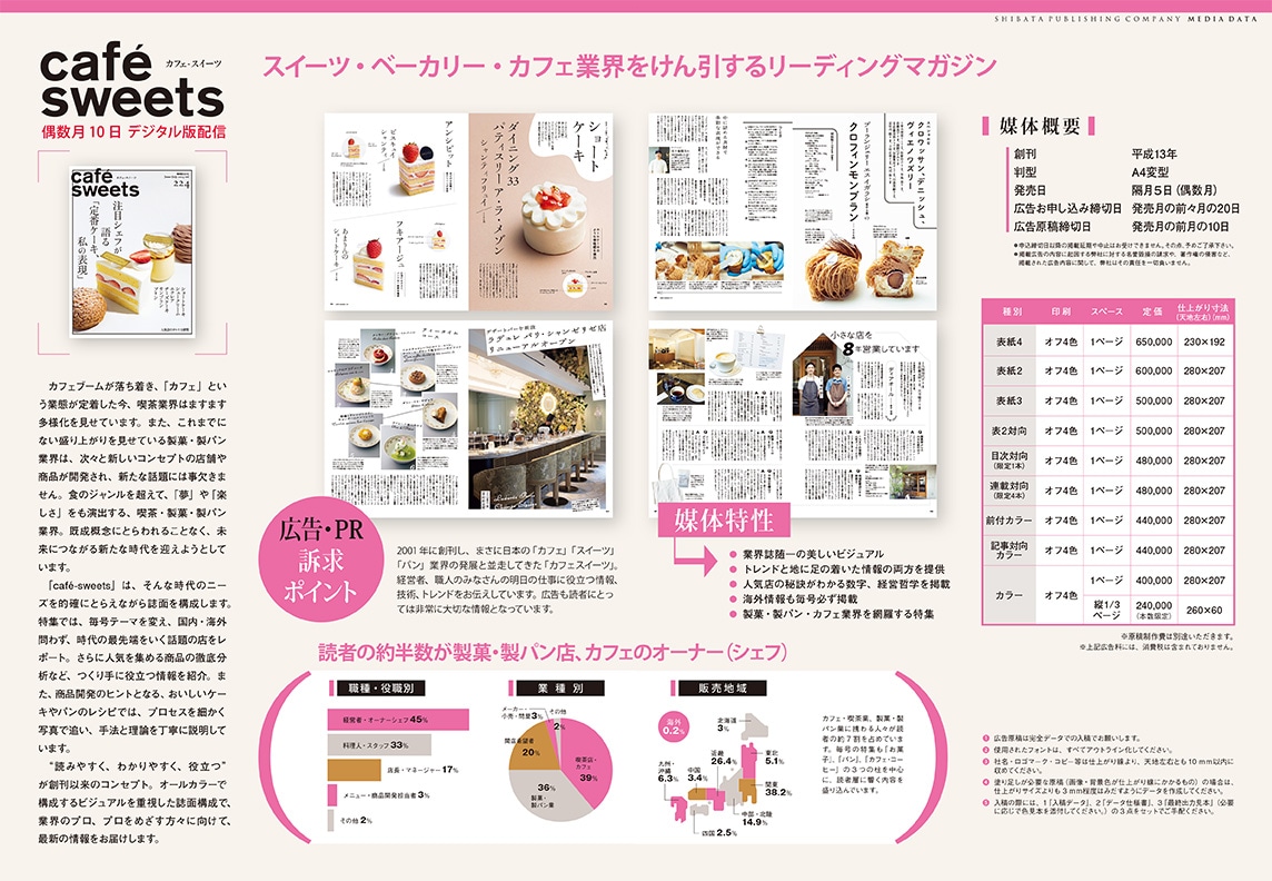 カフェスイーツ