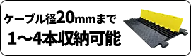 ケーブル径30ｍｍまで、1～4本収納可能 どこでもケーブルフラット収納タイプ・プロ PF-4PRO