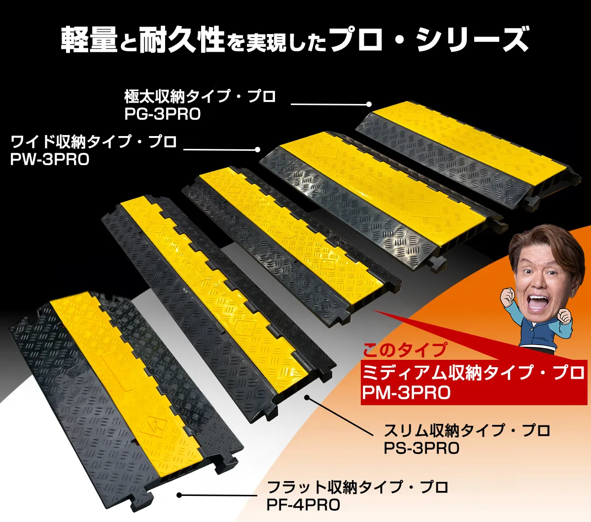 大好評のプロ・シリーズラインアップ