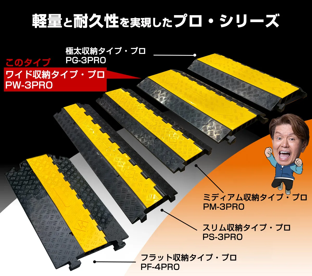 大好評のプロ・シリーズラインアップ