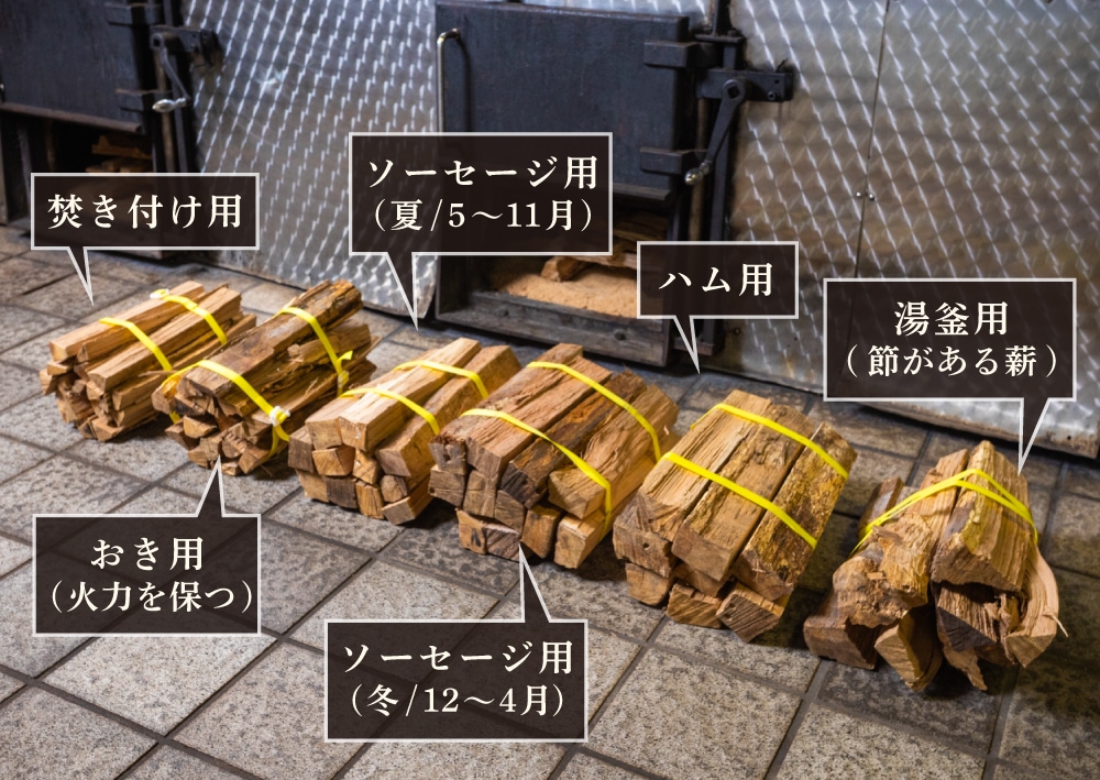 用途ごとに使い分ける6種類の薪（焚き付け用・おき用・ソーセージ用 夏／冬・ハム用・湯釜用）