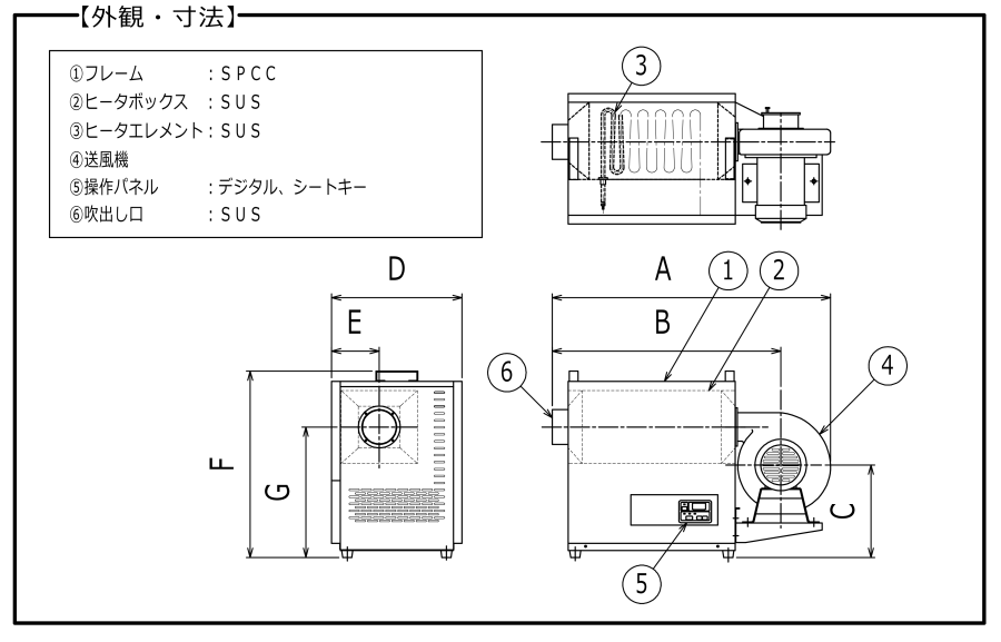 ヒーターパン(熱風循環型)200V-3φ-15kW | 熱風発生機,HK型（熱風循環型