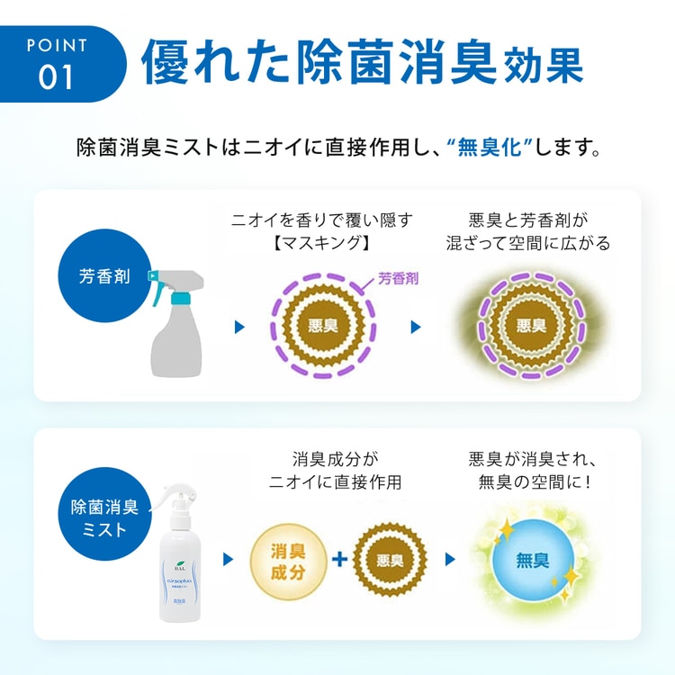 優れた除菌消臭効果