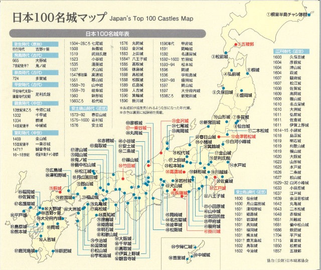 日本の名城 卓上カレンダー 22年 ネコポス配送 模造刀や居合刀 戦国武将グッズの激安通販 しのびや