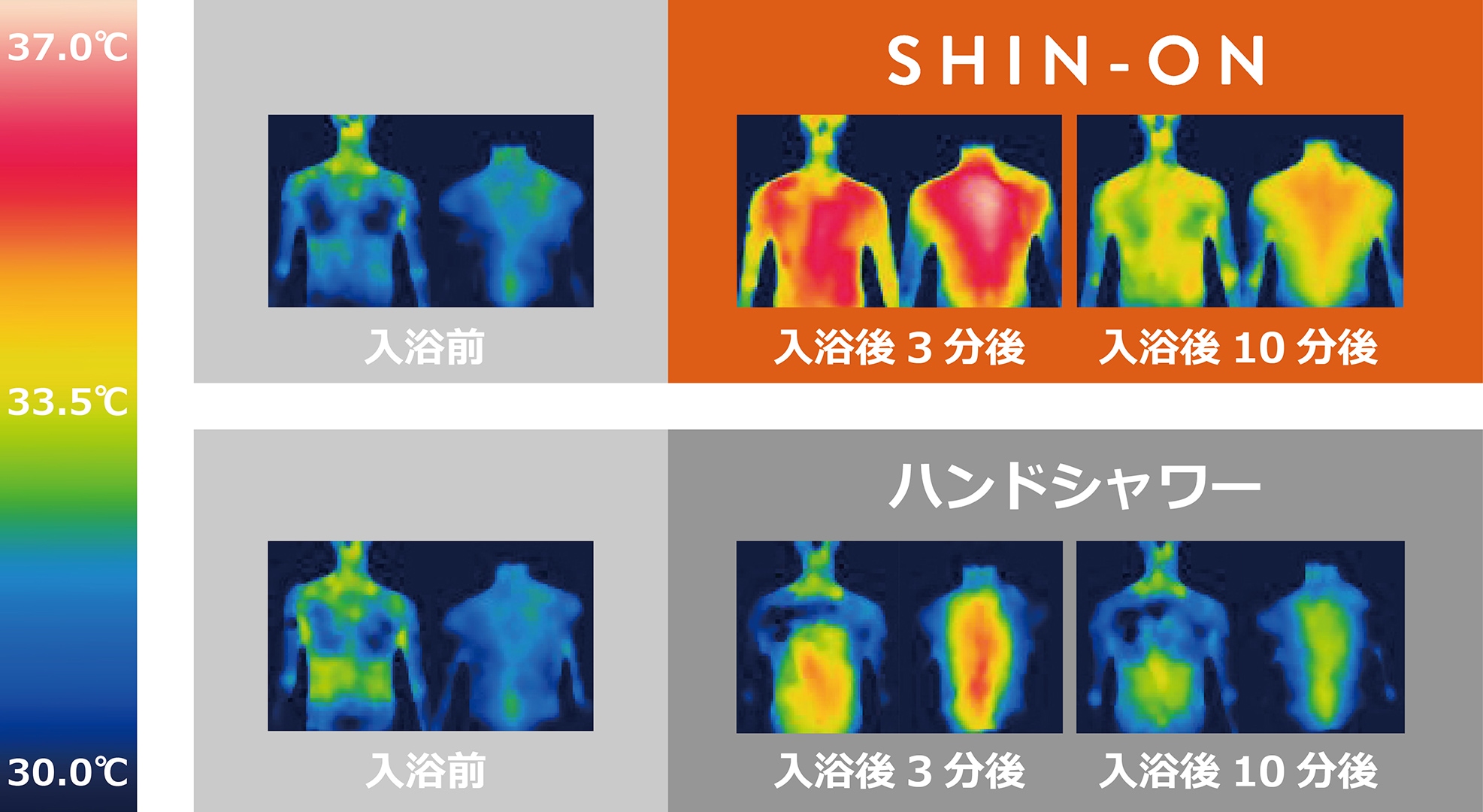 thermograph_comparison