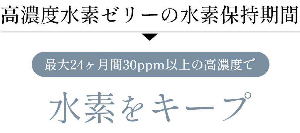 高濃度水素ゼリーの水素保持期間
