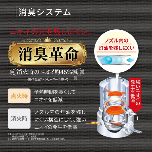 資材屋本舗-12時までのご注文で当日発送・最短翌日到着