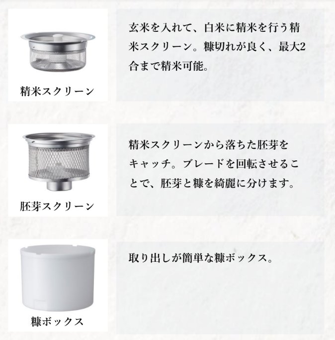 家庭用精米機「極め胚芽」＜1～2合用＞-大自然のいのち