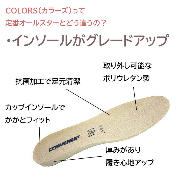 送料無料!☆コンバース converse スニーカー レディース 32860669 キャンバス オールスター カラーズ ローカット CANAVS  ALL STAR COLORS OX ベージュ BEIGE 22cm~26cm メンズ 靴 シューズ | レディス,スニーカー,その他カラー |  シューズ愛ランド オンラインショップ