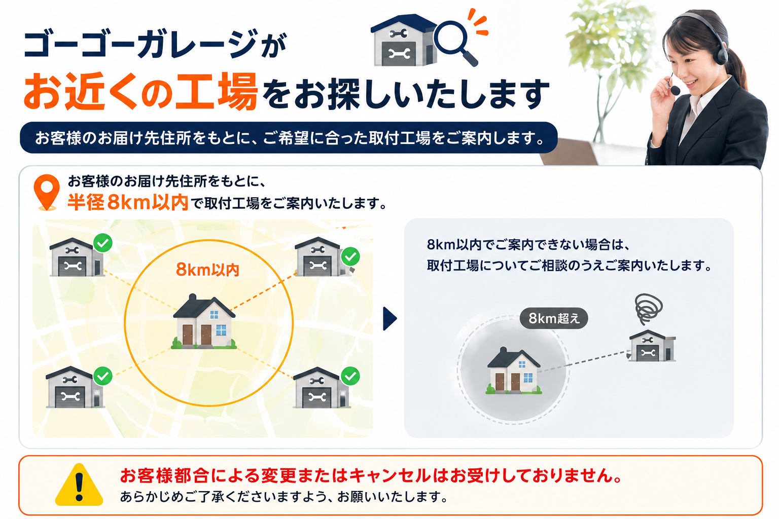 ゴーゴーガレージがお近くの工場をお探しいたします
