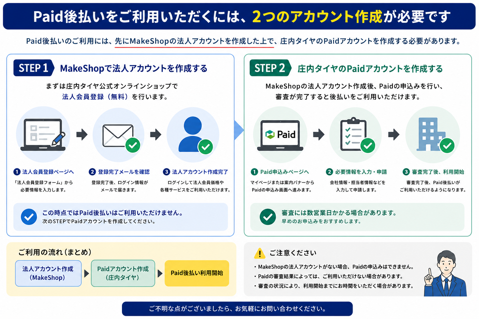 Paidアカウント作成案内